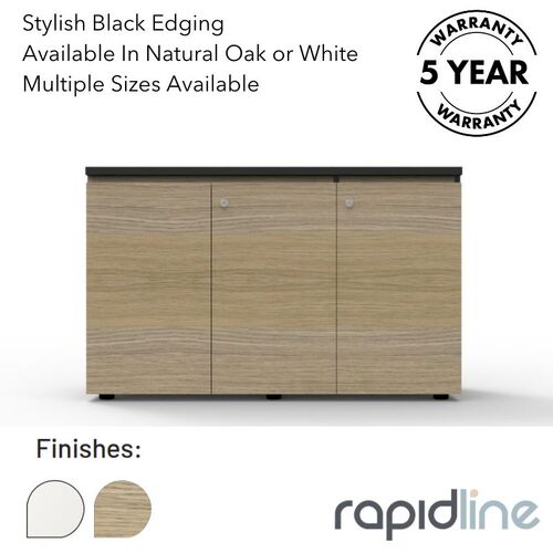 Rapid Infinity Swing Door Cupboards