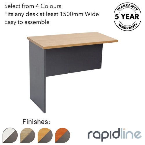 Rapid Worker Desk Return