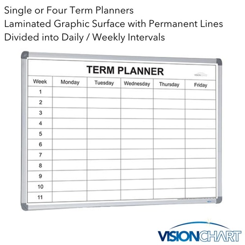Term Planners