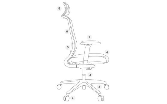 Ergonomic Chair Parts Explained image
